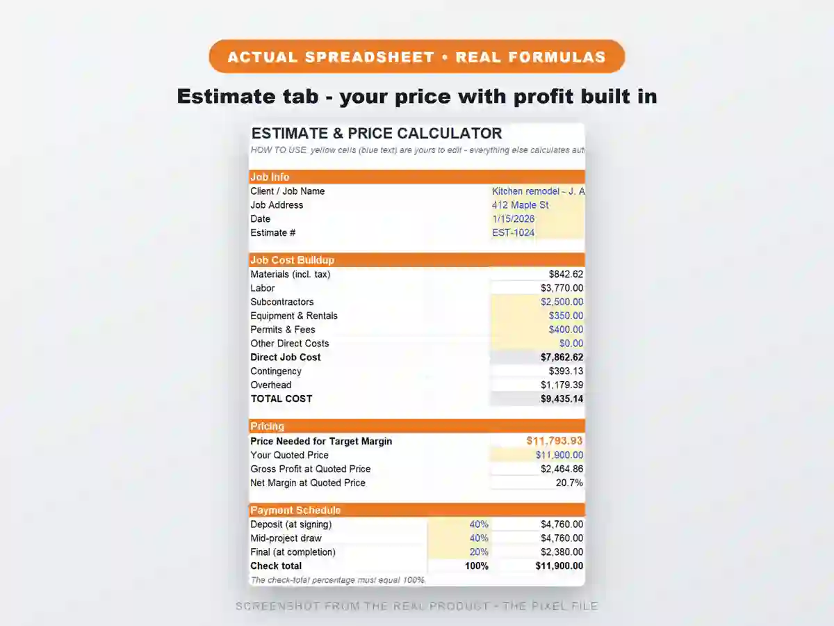 Estimate and Price Calculator spreadsheet for a kitchen remodel, showing
                  materials, labour and subcontractor costs building to a total cost of
                  $9,435.14, a quoted price of $11,900 at a 20.7% net margin, and a
                  40/40/20 payment schedule.